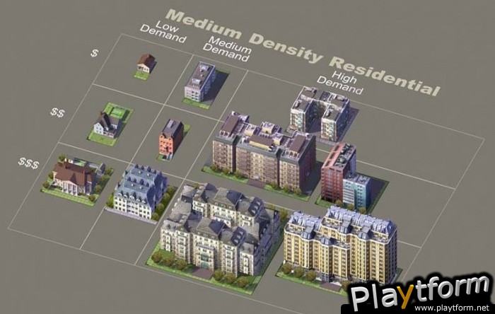 SimCity 4 (PC)