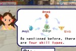Magic Pengel: The Quest for Color (PlayStation 2)
