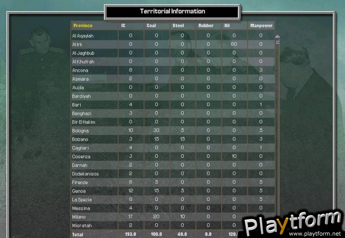 Hearts of Iron (PC)