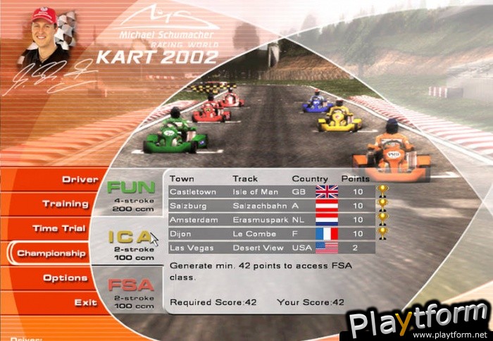 Michael Schumacher Racing World Kart 2002 (PC)