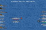 Uncommon Valor: Campaign for the South Pacific (PC)