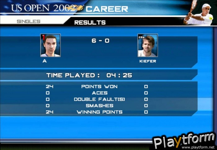 US Open 2002 (PC)