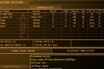 The Sum of All Fears (PC)