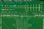 WTA Tour Tennis (PlayStation 2)