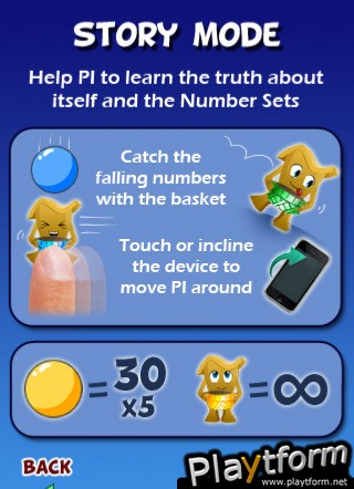 Pi's Journey (iPhone/iPod)