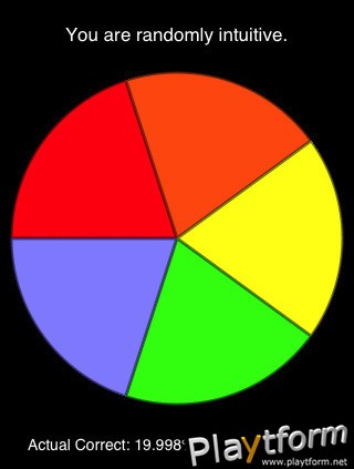 Intuition Trainer (iPhone/iPod)