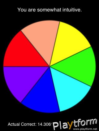 Intuition Trainer (iPhone/iPod)