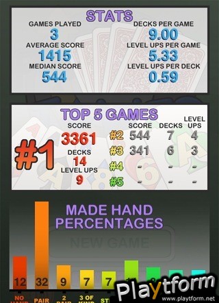 Poker Tower - solitaire for rounders (iPhone/iPod)