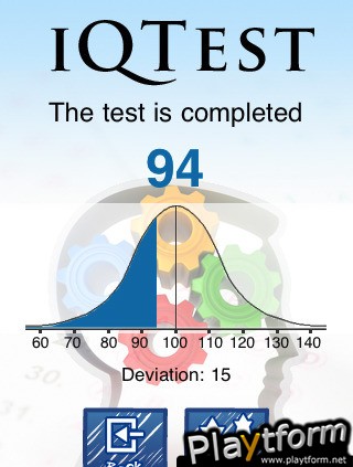 iQTest (iPhone/iPod)