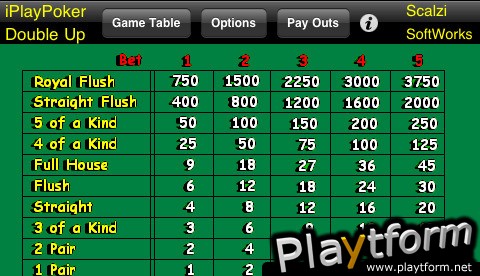 I Play Poker Double Up Edition (iPhone/iPod)