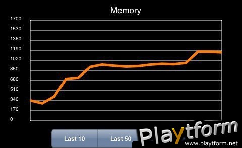 Lumosity Brain Trainer (iPhone/iPod)