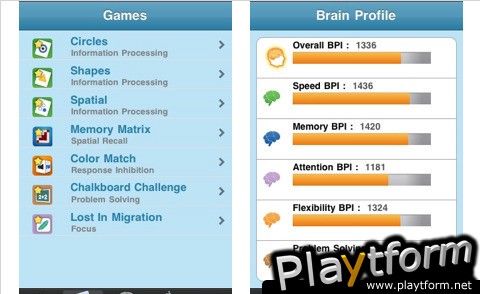Lumosity Brain Trainer (iPhone/iPod)