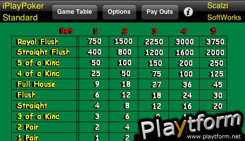 I PLAY POKER (iPhone/iPod)