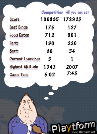 Fat-a-pult XL (iPhone/iPod)