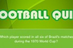 Football Quiz (iPhone/iPod)