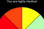 Intuition Trainer (iPhone/iPod)
