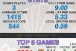 Poker Tower - solitaire for rounders (iPhone/iPod)