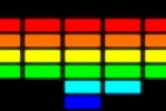 Original Brick (iPhone/iPod)