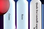Master Quiz (iPhone/iPod)