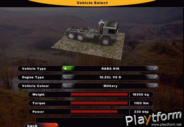 Screamer 4x4 (PC)