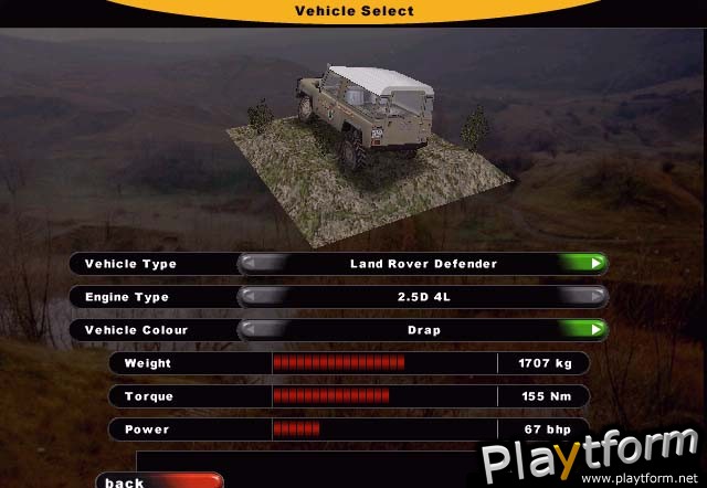 Screamer 4x4 (PC)