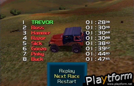 Test Drive Off-Road Wide Open (PlayStation 2)