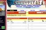 Motor City Online (PC)