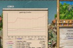 Patrician II: Quest for Power (PC)