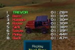 Test Drive Off-Road Wide Open (PlayStation 2)