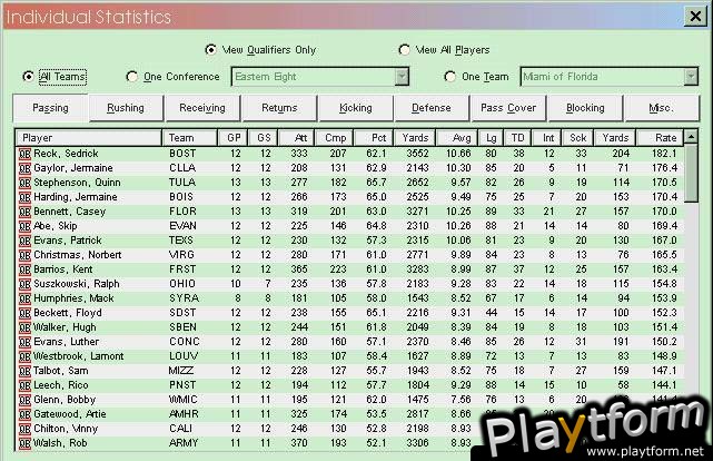 Front Office Football: The College Years (PC)