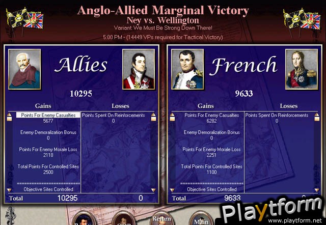 Waterloo: Napoleon's Last Battle (PC)