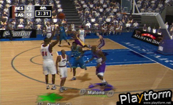 NBA ShootOut 2001 (PlayStation 2)