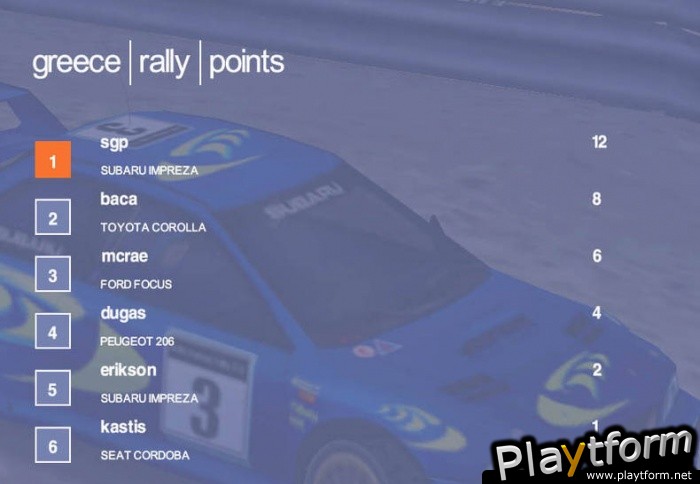 Colin McRae Rally 2.0 (PC)