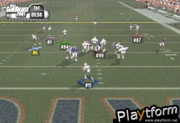 NCAA GameBreaker 2001 (PlayStation 2)