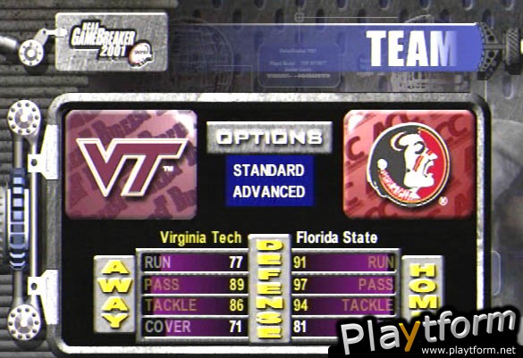NCAA GameBreaker 2001 (PlayStation 2)