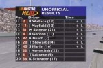 NASCAR Heat 2002 (PlayStation 2)