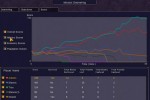 Kohan: Immortal Sovereigns (PC)