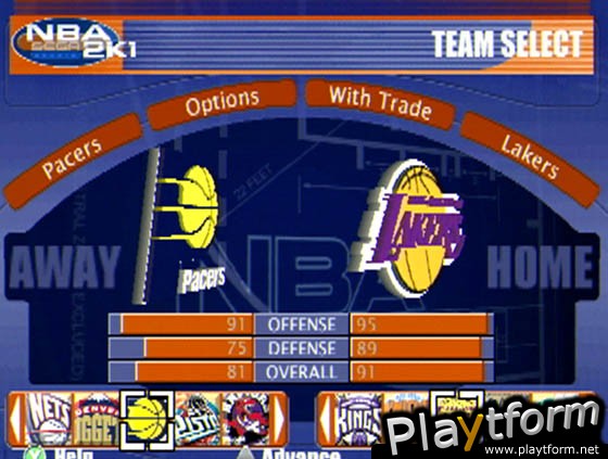 NBA 2K1 (Dreamcast)
