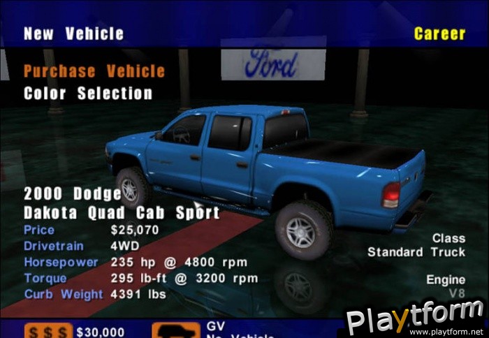 4x4 Evolution (PC)
