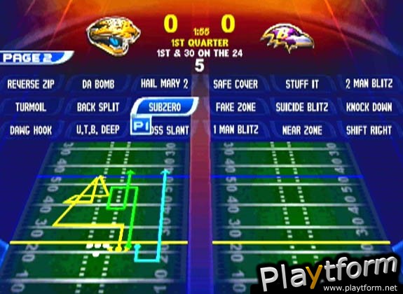NFL Blitz 2001 (Dreamcast)