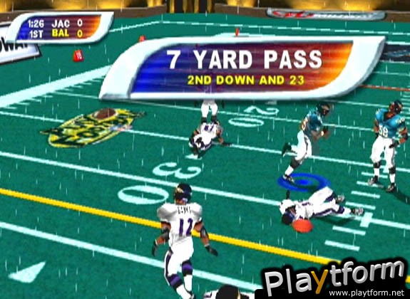 NFL Blitz 2001 (Dreamcast)