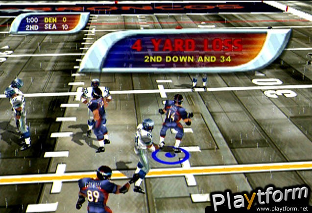 NFL Blitz 2001 (Dreamcast)