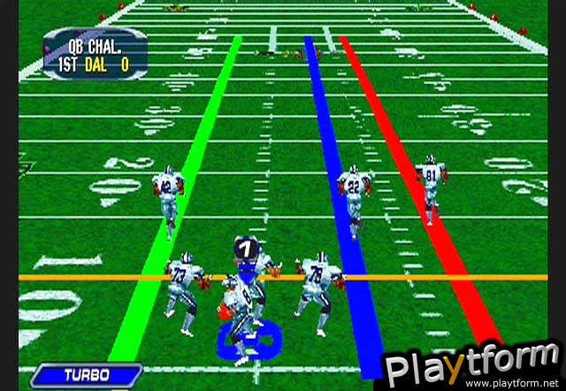 NFL Blitz 2001 (PlayStation)