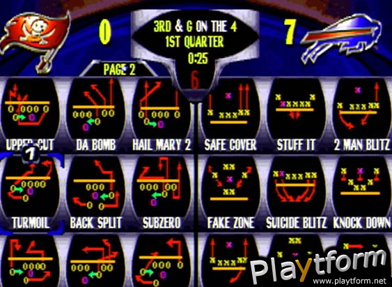 NFL Blitz 2001 (PlayStation)