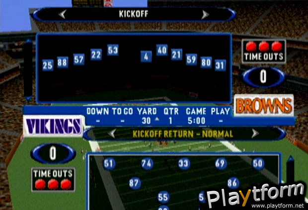 Madden NFL 2001 (Nintendo 64)