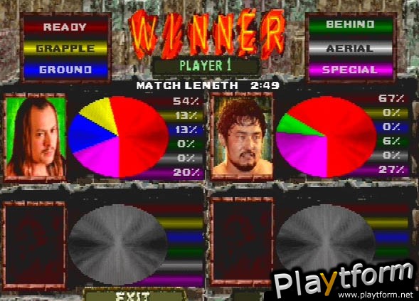 ECW Anarchy Rulz (PlayStation)