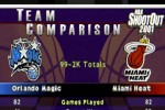 NBA ShootOut 2001 (PlayStation)