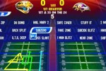 NFL Blitz 2001 (Dreamcast)