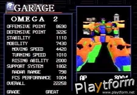 Armored Core: Master of Arena (PlayStation)