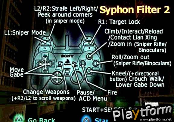 Syphon Filter 2 (PlayStation)